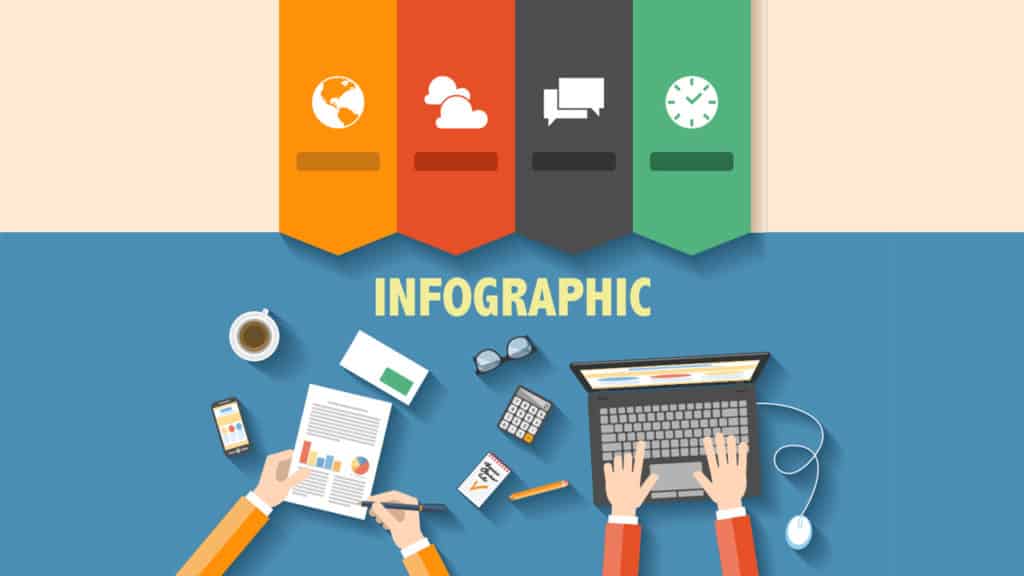 Why You Mustn’t Ignore Infographics in Your Social Media Strategy Why You Mustn’t Ignore Infographics in Your Social Media Strategy